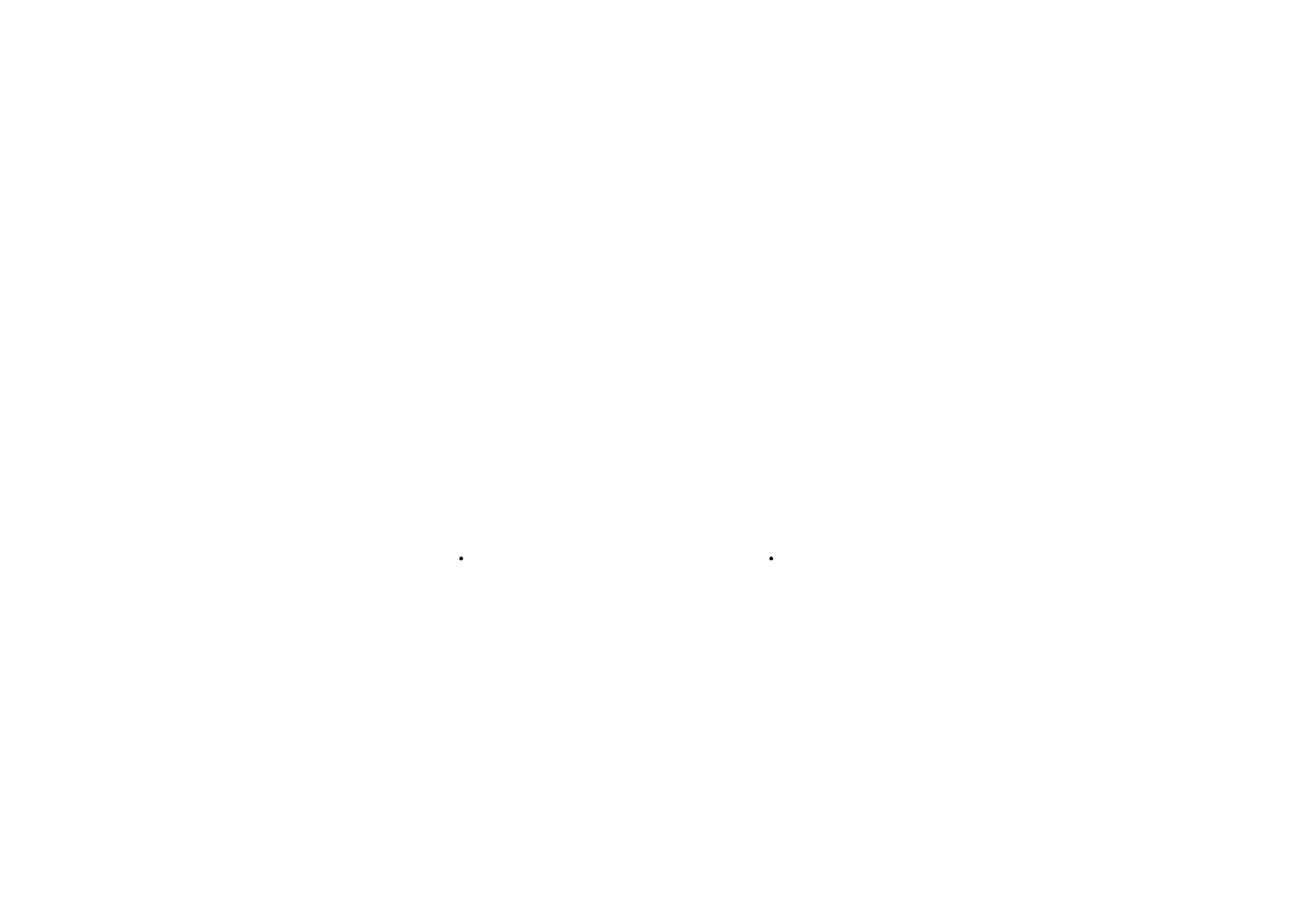 Spark Creativity Workshops